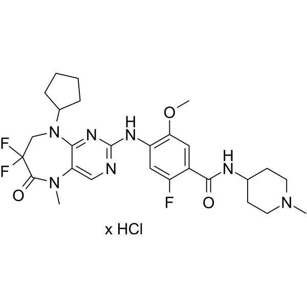 TAK-960 hydrochloride 1137868-96-2